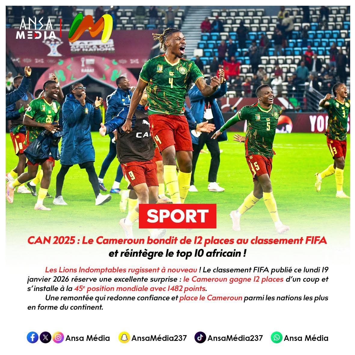 Le Cameroun bondit de 12 places au classement FIFA et réintègre le top 10 africain !